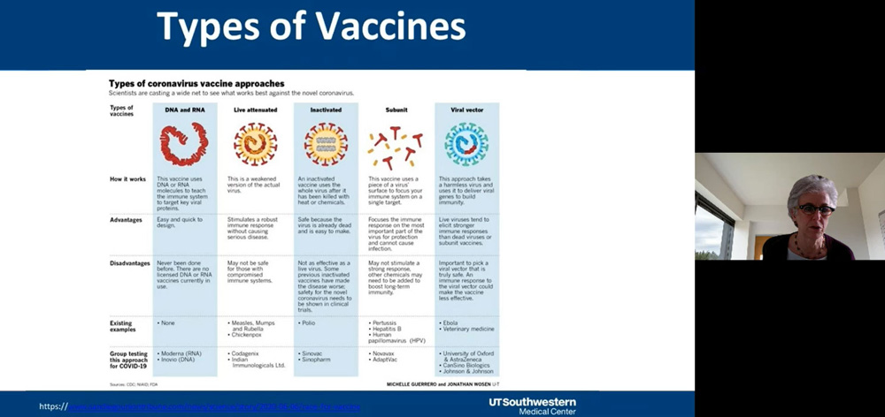 Select to view full size image. Screen shot of a video call. Speaker is to the right. Slide shows a table of types of vaccines, including DNA and RNA, live attenuated, inactivated, subunit, and viral vector. Detailed text about each is illegible.