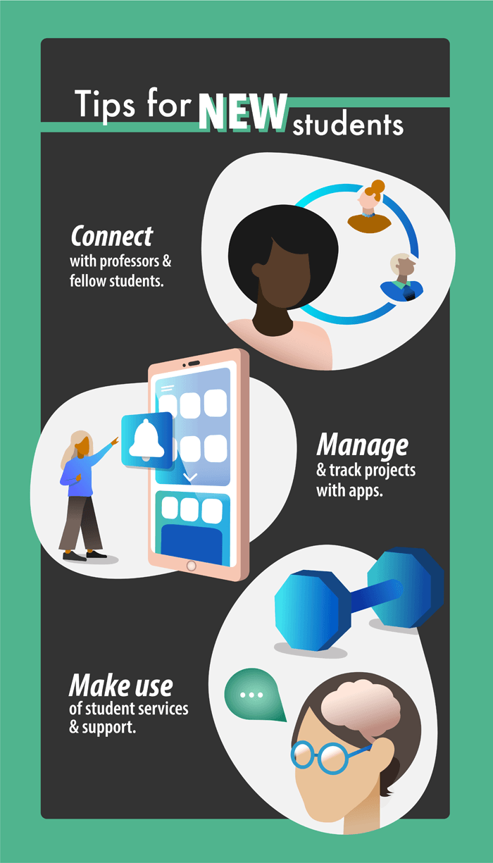 Tips for new students. Connect with professors and fellow students. Manage and track projects with apps. Make use of student services and support.