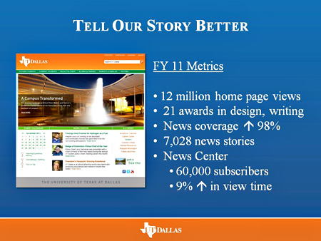 Slide 19