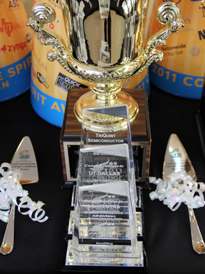 Corporate Challenge Awards Table